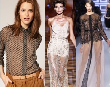 Tren Baju Transparan Atau Tembus Pandang Cara Pakainya Biar Tetap Sopan